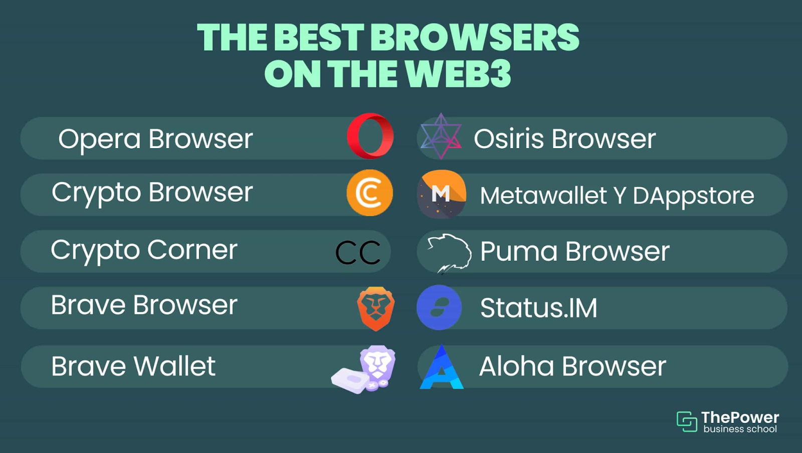 Web3 browsers